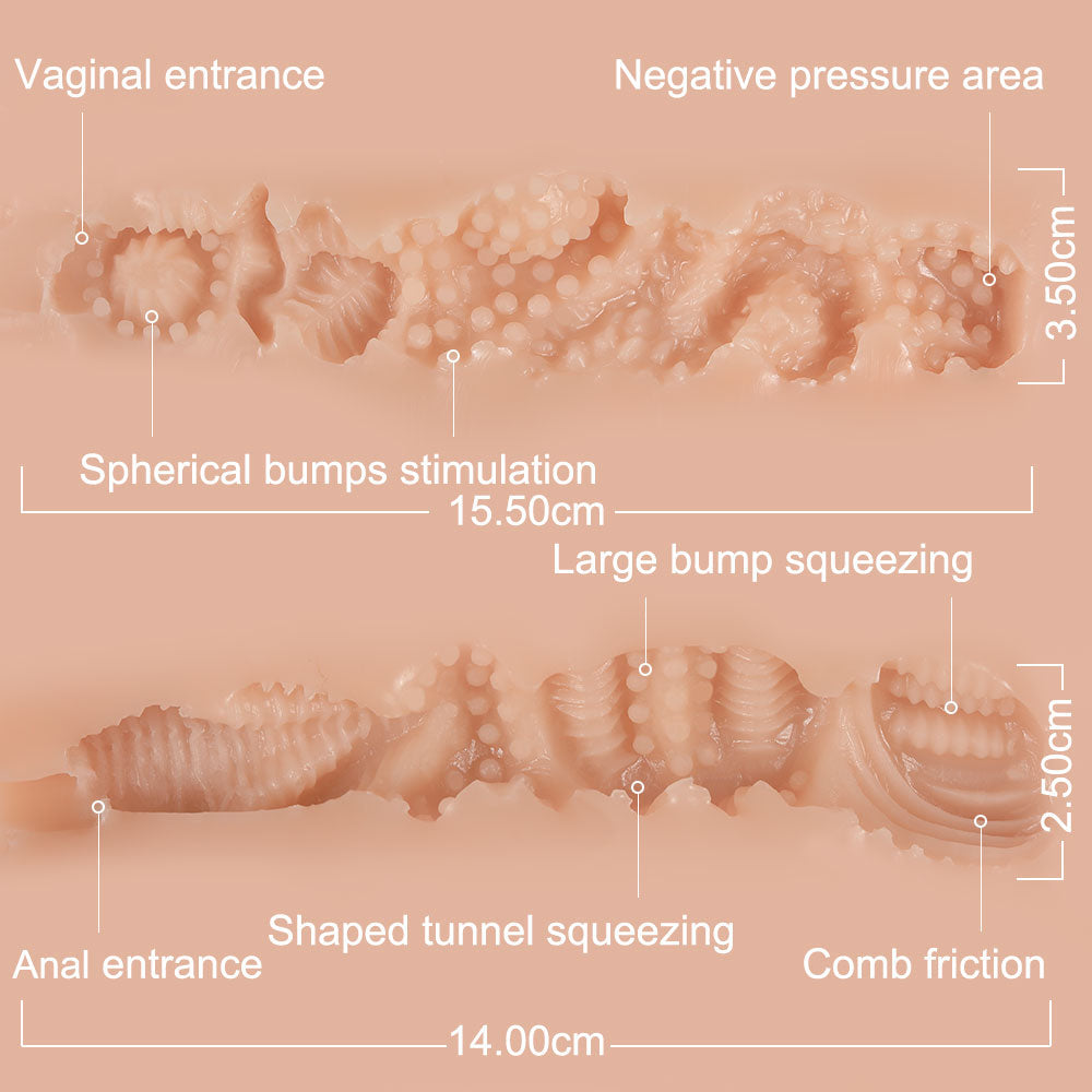 【Hermensa】Aktualisierte Version Mehrkanalig Sexspielzeug 9kg