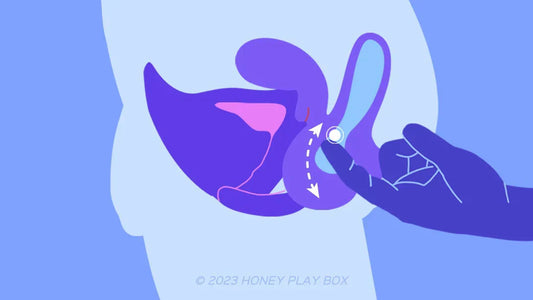 EVERYTHING YOU NEED TO KNOW ABOUT ANAL FINGERING