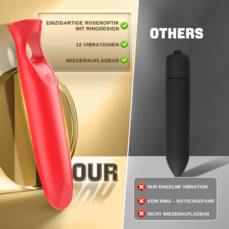 Ring——Präziser Bullet-Vibrator mit 12 Vibrationen zur Klitorisstimulation