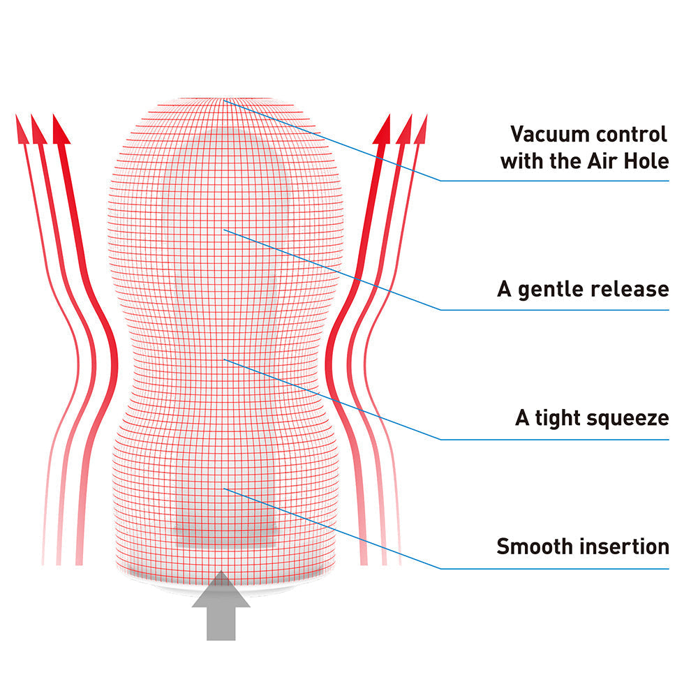 Original Vacuum Cup Strong