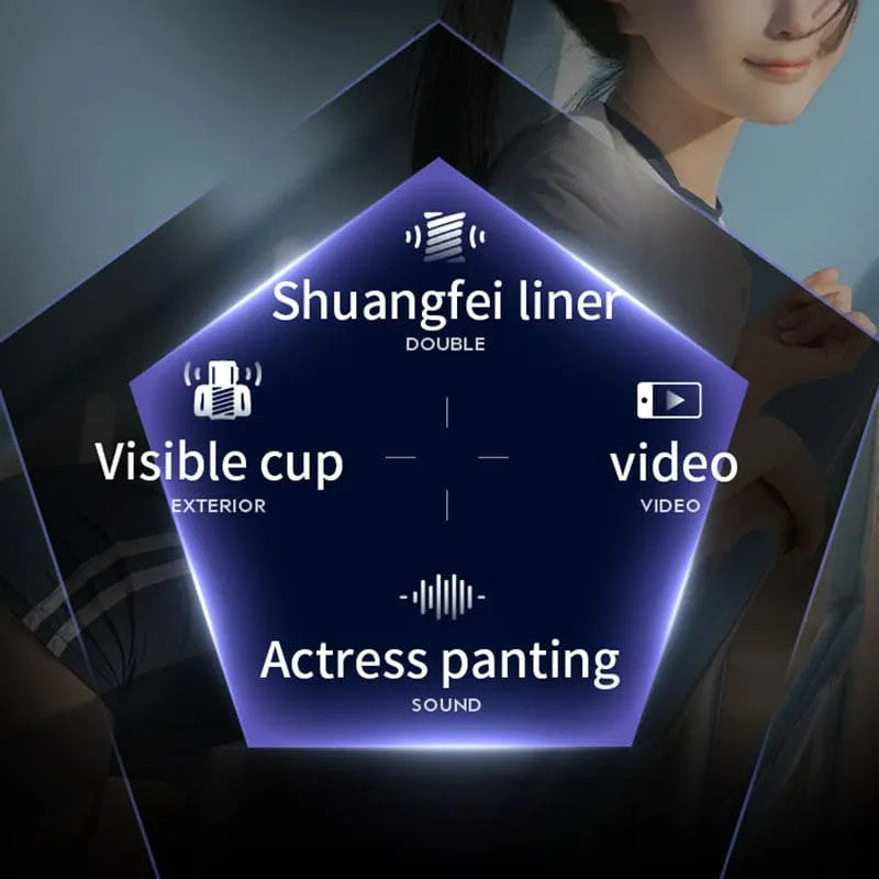 Masturbateur LETEN avec 10 supports de haut débit et support de téléphone 