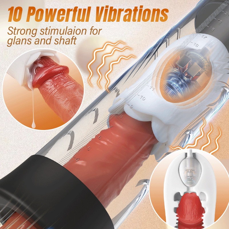 Acmejoy - Robert 2 IN 1 Powerful Vibrating Masturbator Penis Pump with Manual Mode