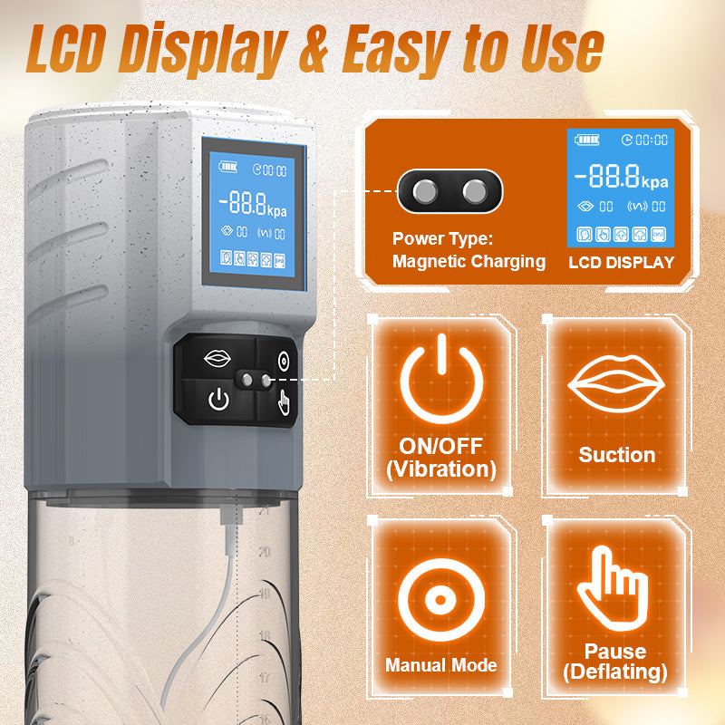 Acmejoy - Robert 2 IN 1 Powerful Vibrating Masturbator Penis Pump with Manual Mode