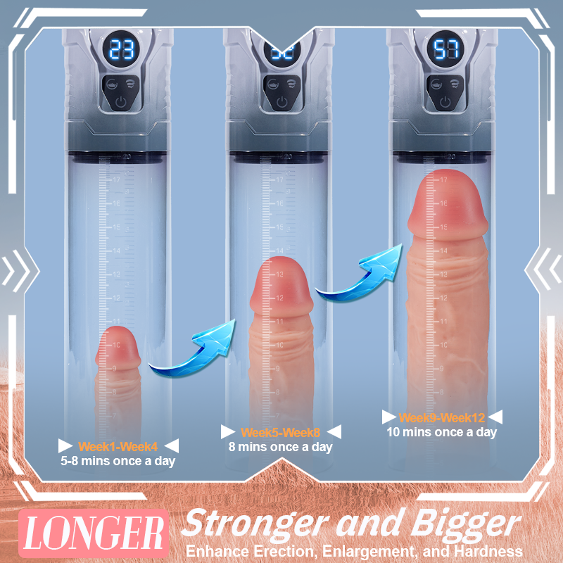 Acmejoy GrowPlus - Train & Please Penis Pumps 5 Sucking Blowjob 7 Vibrations