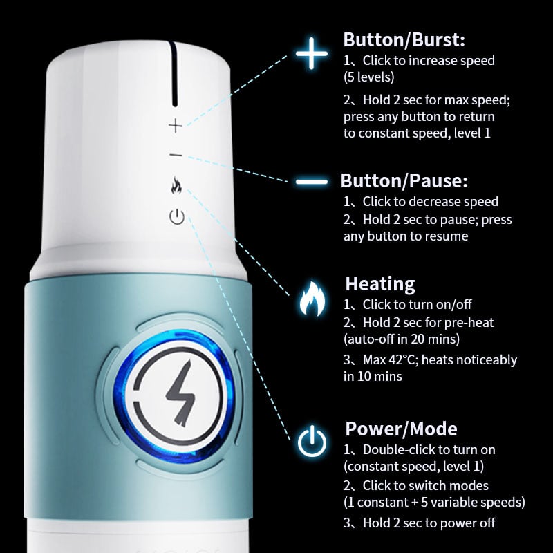 Leten-ThundercoreX 6 Schiebender Infrarot-beheizter realistischer Vaginal-Masturbator