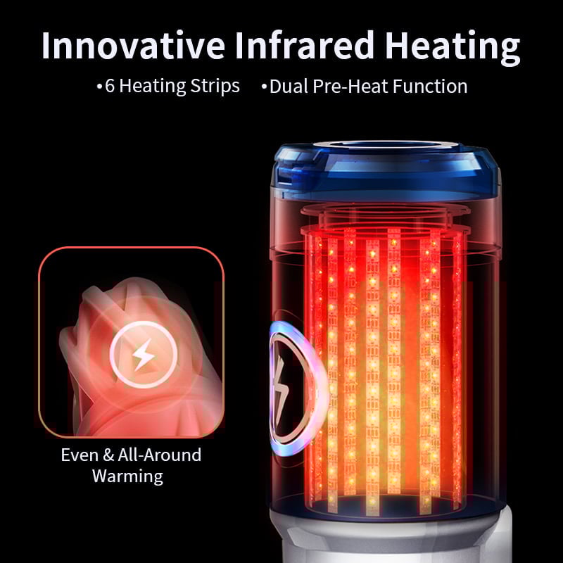 Leten-ThundercoreX 6 Schiebender Infrarot-beheizter realistischer Vaginal-Masturbator