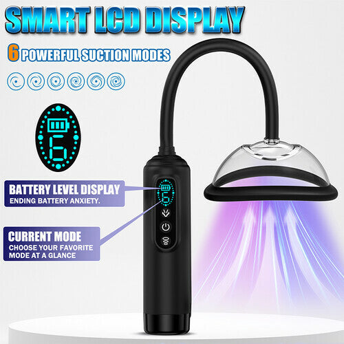 Acmejoy - Automatic Vacuum Nipple Pump & Vagina Pussy Pump With 5 Cups