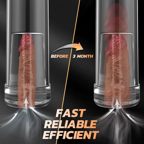 2IN1 Penispumpe 6 Saugmodi Schwarze Matte Textur YINGJUE