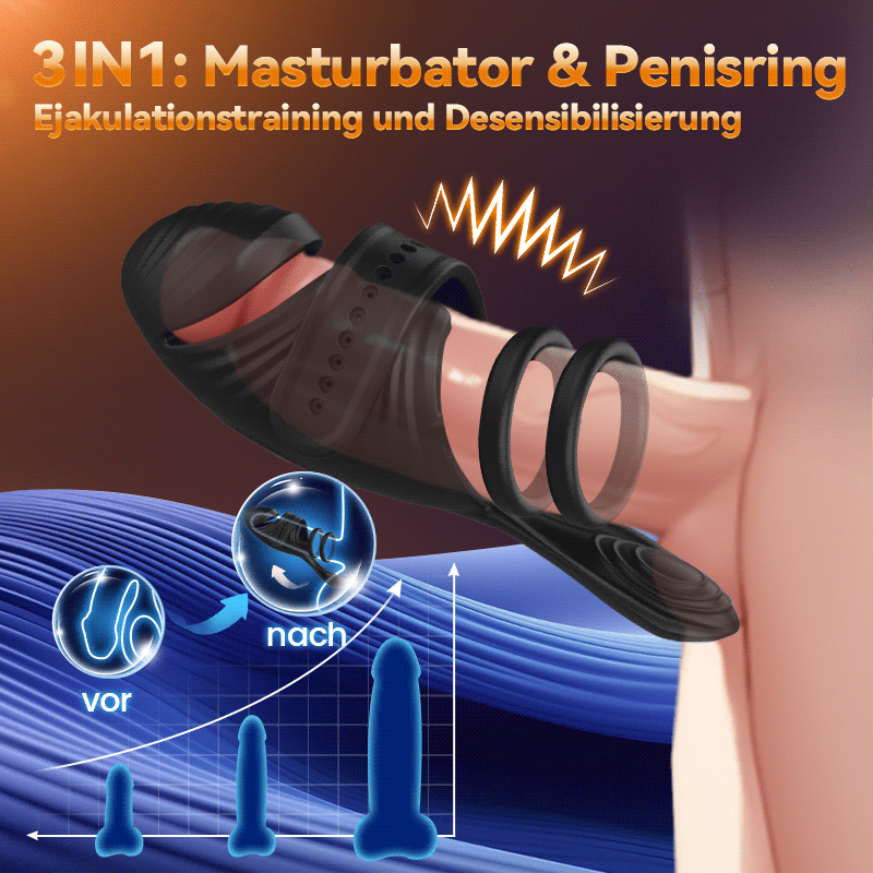 Emma - Penisvibrator mit 7 Vibrations zur Ejakulationsverzögerung 