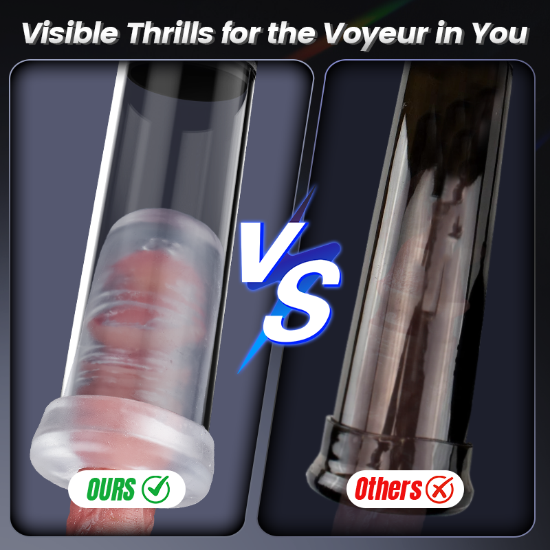 ACMEJOY - 6 Vacuum Suctions Penis Pump 3 IN 1 Masturbation Training Climax