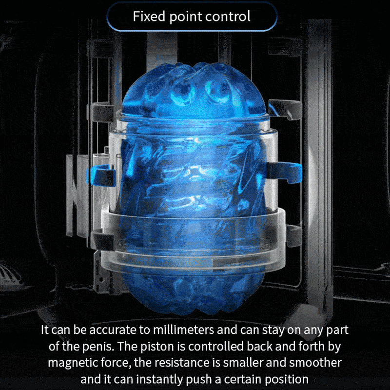 Masturbateur LETEN avec 10 supports de haut débit et support de téléphone 