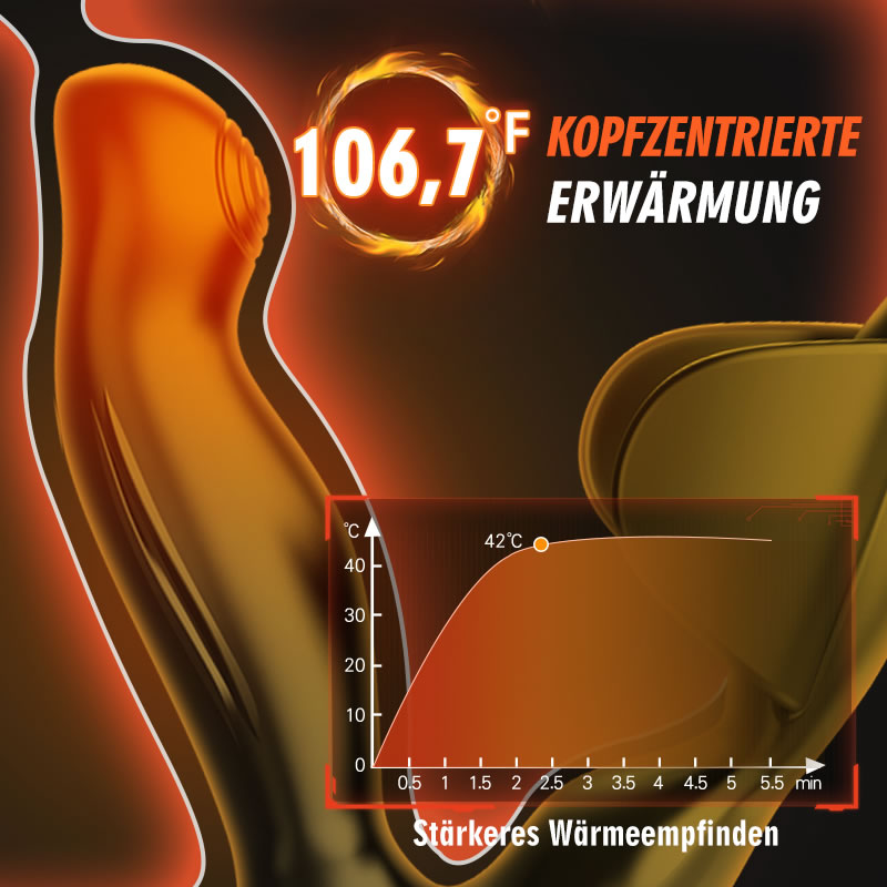 【Heizung】Hoden 10 Vibrieren Prostata-Vibrator mit Penisring Joker