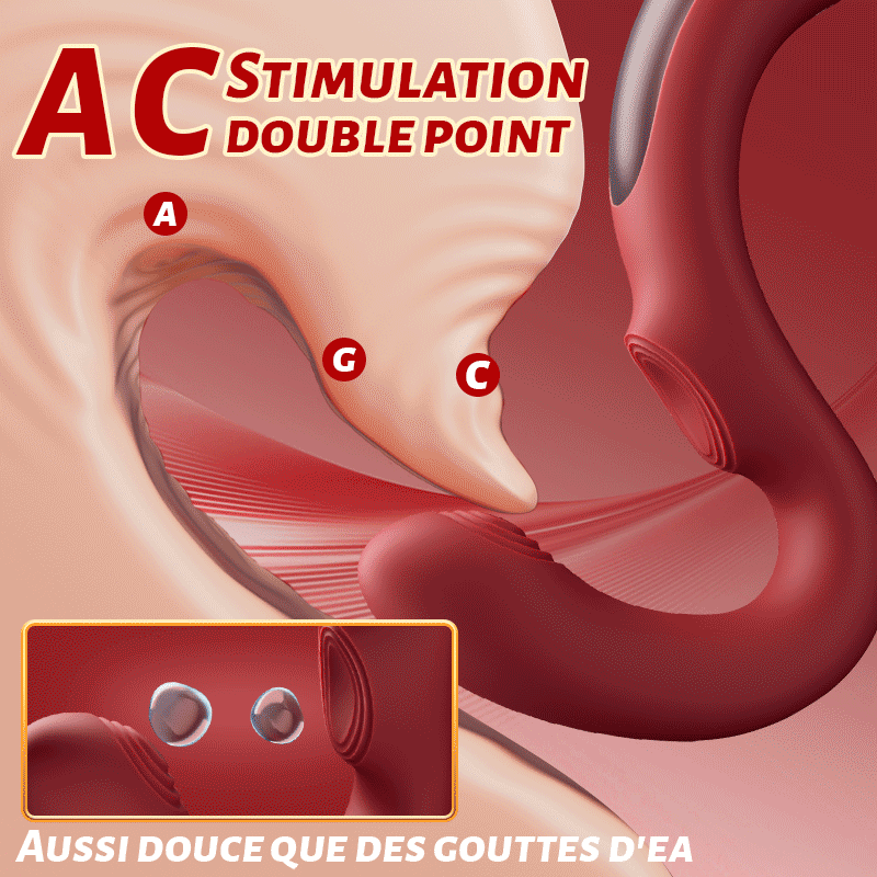 Magic Wand – Vibrations et vibrations à 9 fréquences, vibromasseur ergonomique 