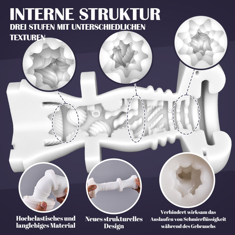 7 einziehbares Ein-Knopf-Burst-Lautloses elektrisches Masturbationsgerät für Männer