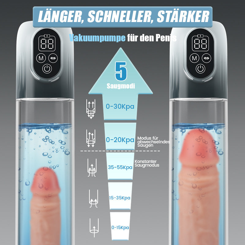 Moss - 4-in-1-Vakuum-Penispumpe mit mehreren Trainingsmodi