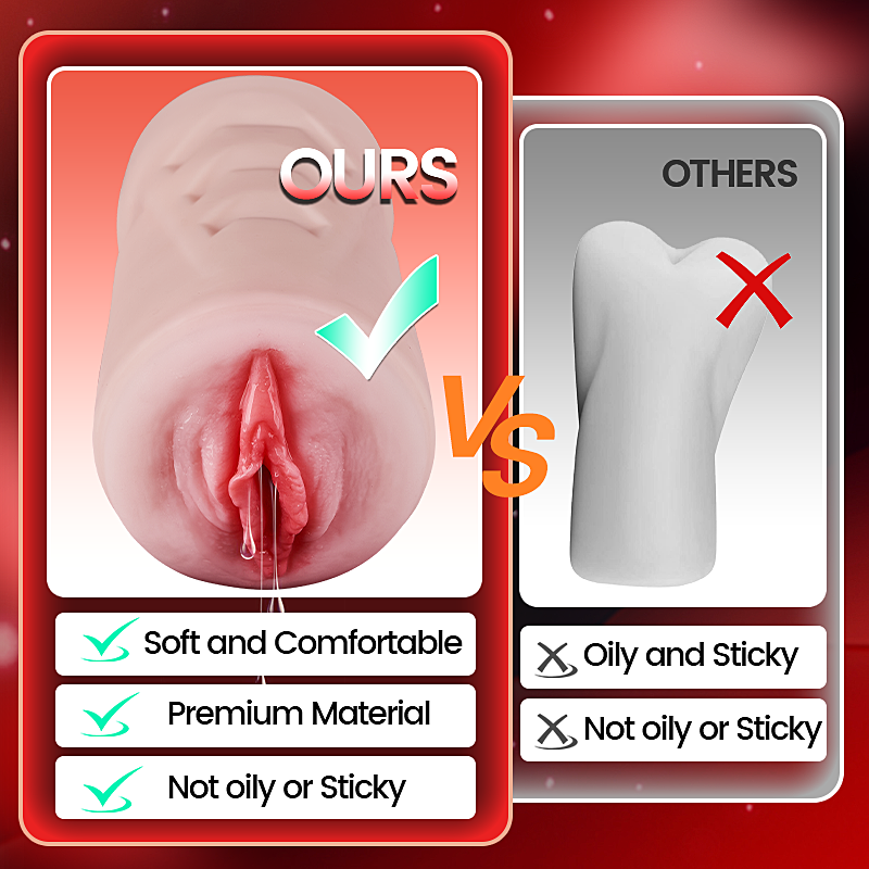 Acmejoy - Realistic Vagina Sucking Vibrating Male Stroker Masturbator