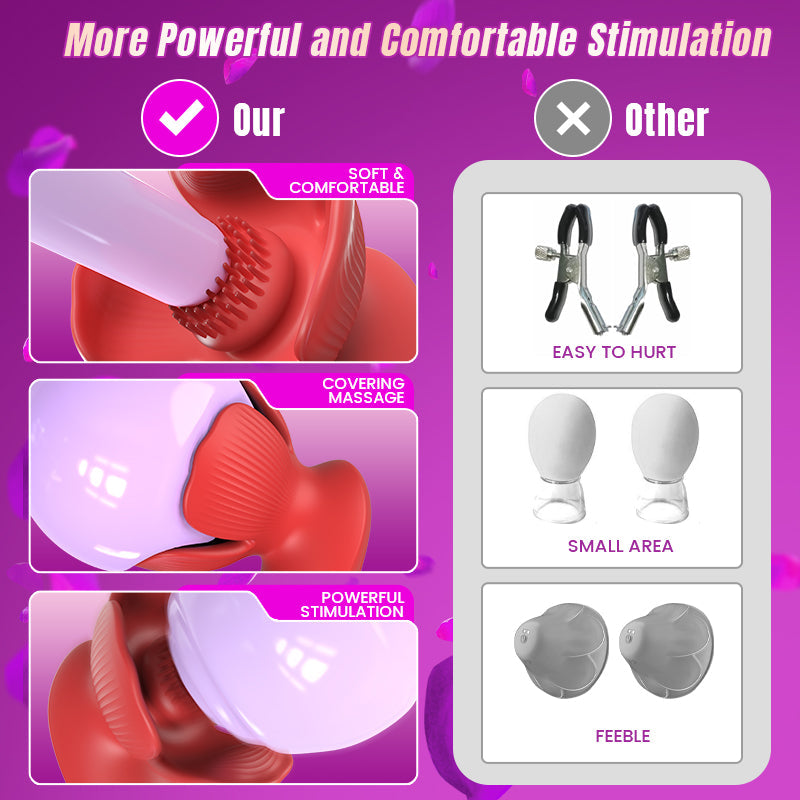 Acmejoy - 10 Pinching 10 Vibrating Nipple Toys Nipple Vibrator BKC Acmejoy - 10 Pinching 10 Vibrating Nipple Toys Nipple Vibrator BKC
