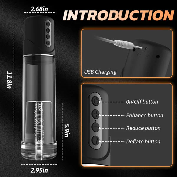 2IN1 Penispumpe 6 Saugmodi Schwarze Matte Textur YINGJUE