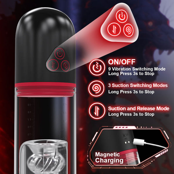 2 IN1 9 Vibration 3 Saugmodi Penispumpe S-HANDE