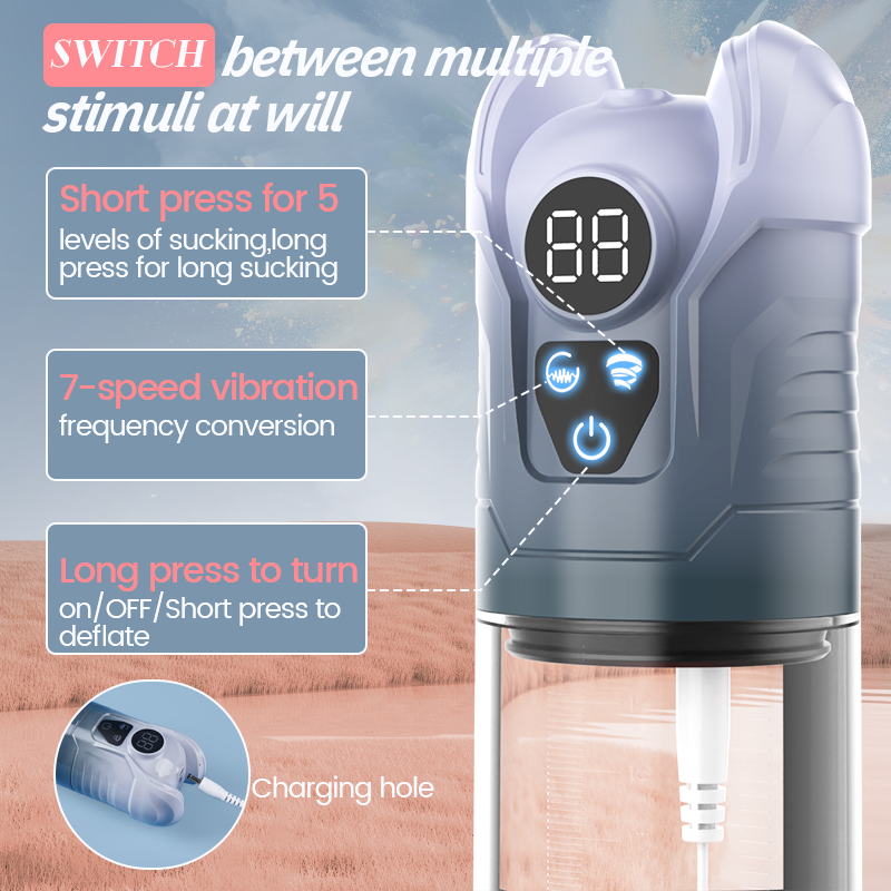 Acmejoy GrowPlus - Train & Please Penis Pumps 5 Sucking Blowjob 7 Vibrations