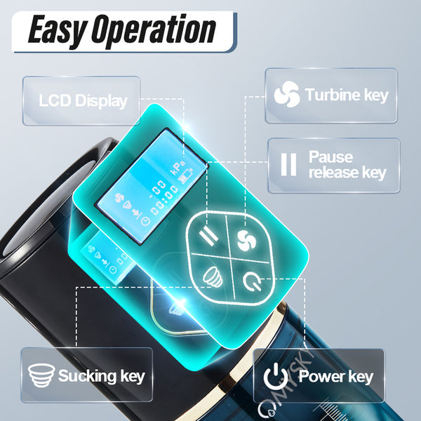 Acmejoy - Markham Hydrotherapie-Wasservortex 6 Votex-Modus-Penispumpe 