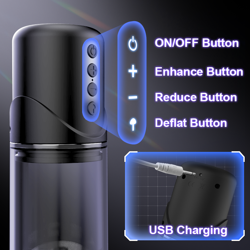 ACMEJOY - 6 Vacuum Suctions Penis Pump 3 IN 1 Masturbation Training Climax