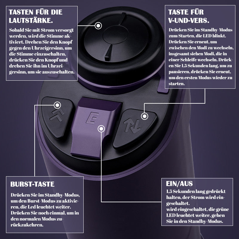 7 einziehbares Ein-Knopf-Burst-Lautloses elektrisches Masturbationsgerät für Männer