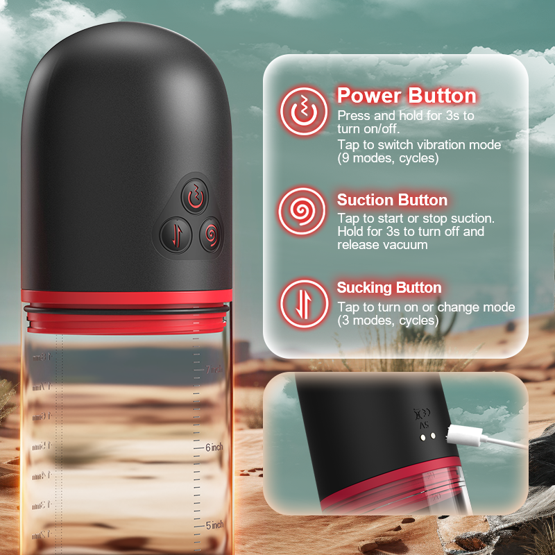 Acmejoy S-HANDE Pussy-Shaped Sleeve 3 Sucking 9 Vibrating Male Enlargement Pumps