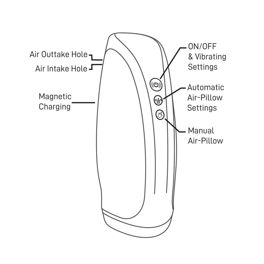 Torrent Stroker