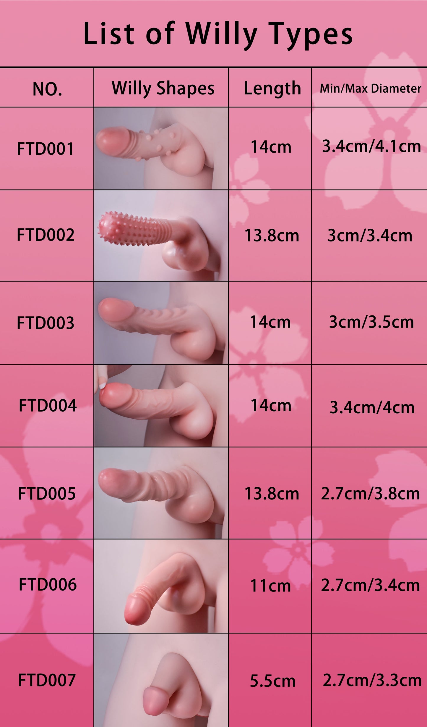 148cm/4ft9 Futanari Anime Silicone Sex Doll Head RAD024 - Watanabe Yuno