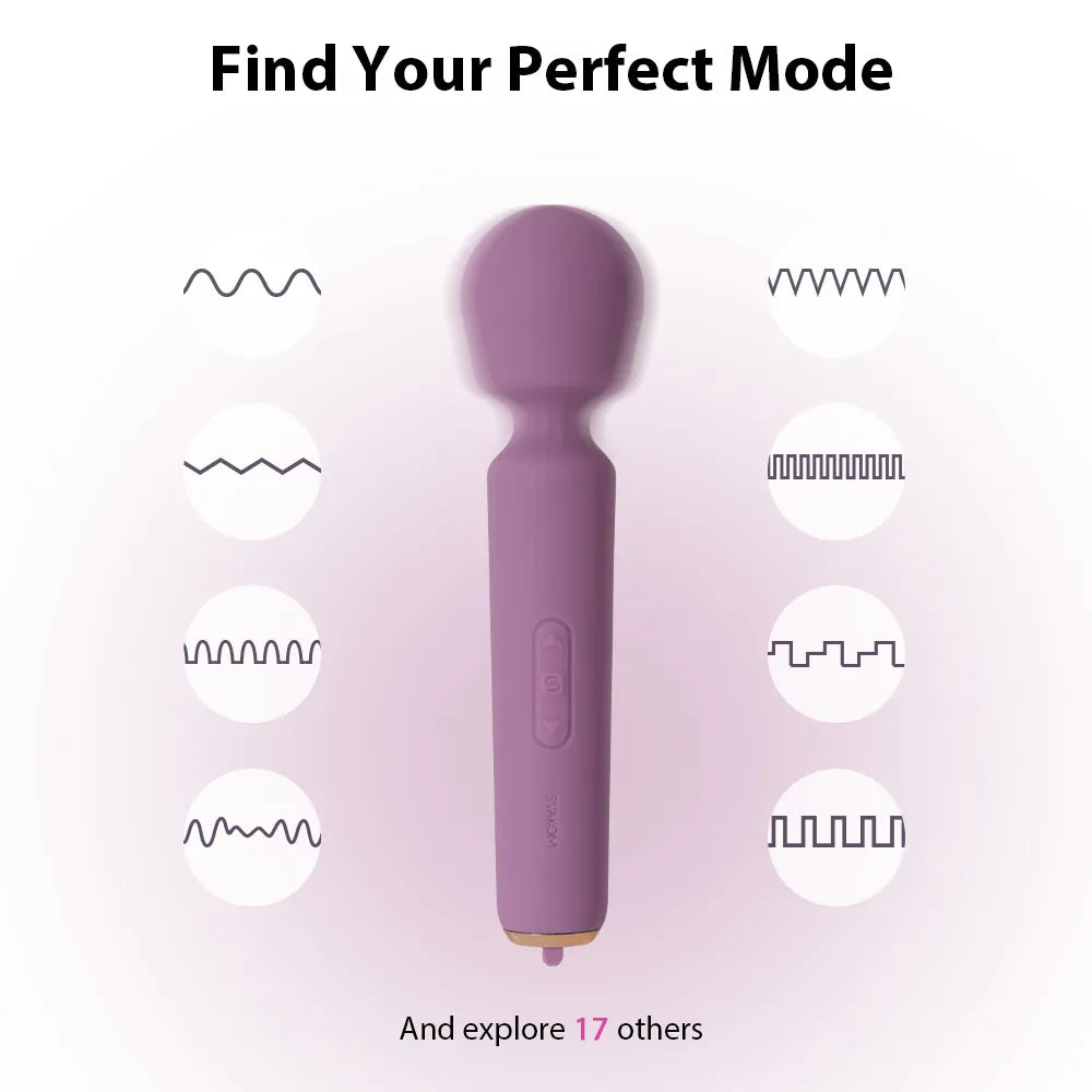 SVAKOM MINI EMMA NEO