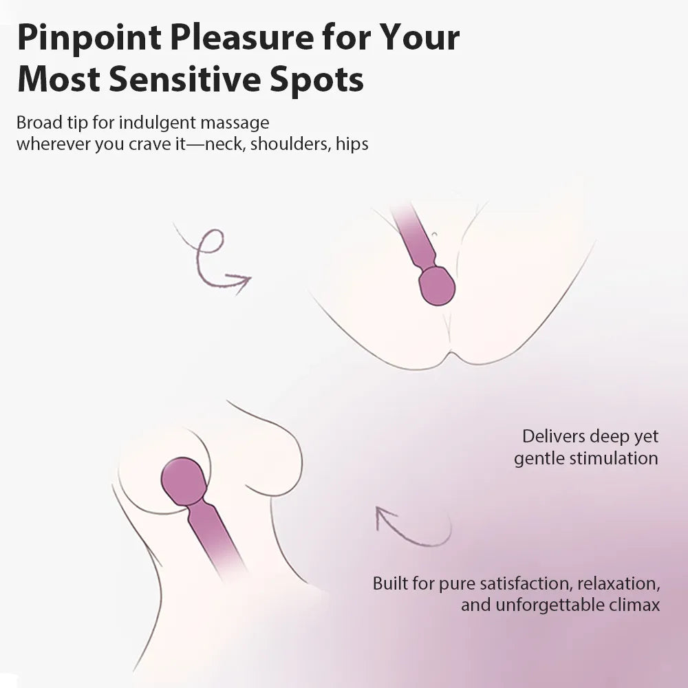 SVAKOM MINI EMMA NEO