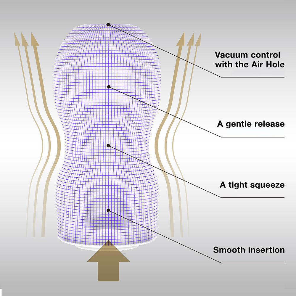 Premium Original Vakuum Cup Sanft