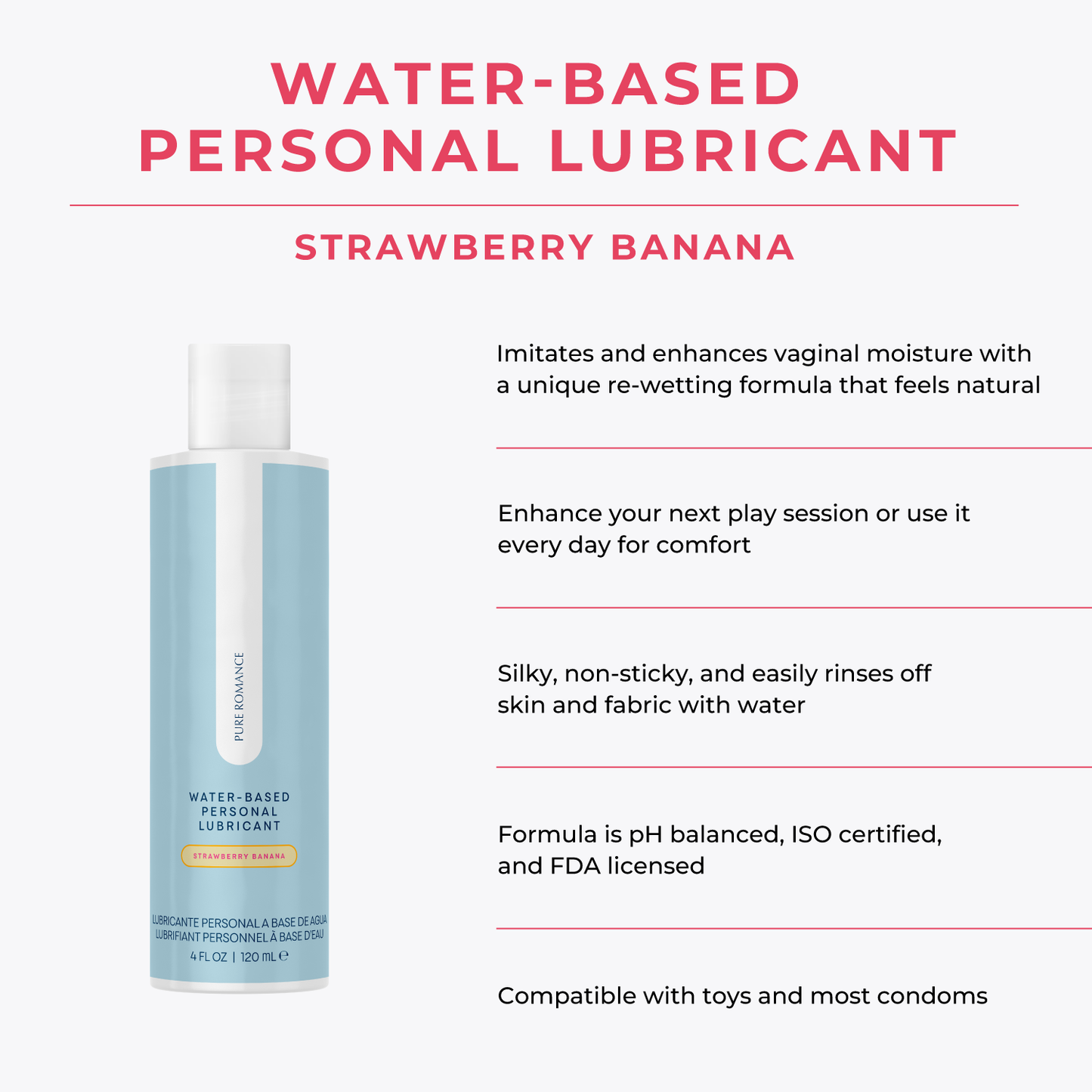 Water-Based Personal Lubricant - Strawberry Banana