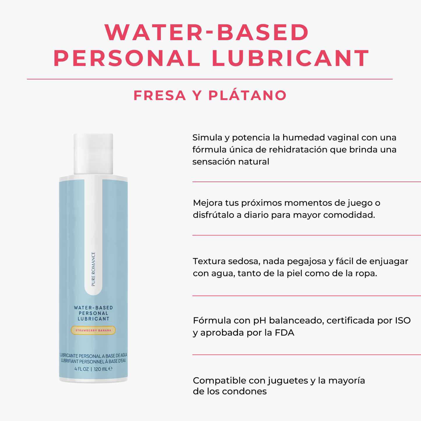 Water-Based Personal Lubricant - Strawberry Banana