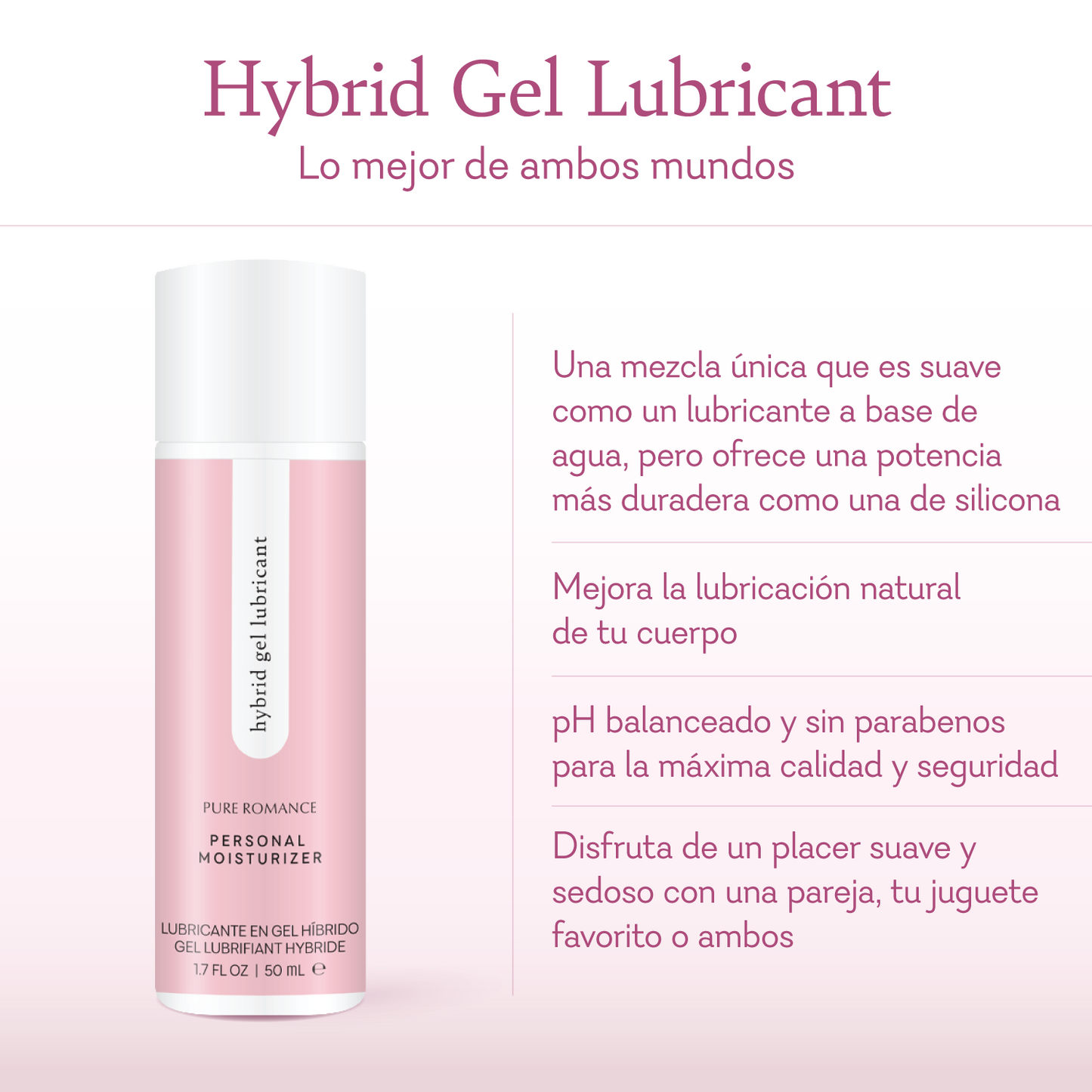 Hybrid Gel Lubricant