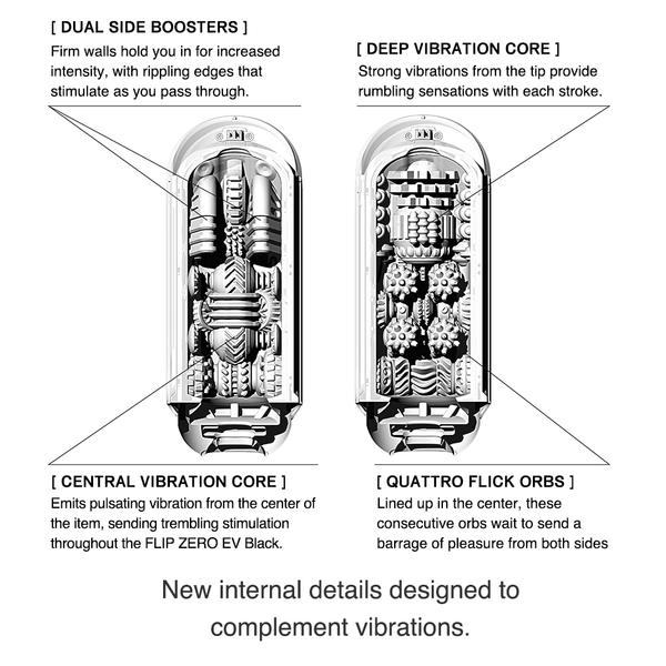 Flip Zero Vibrating