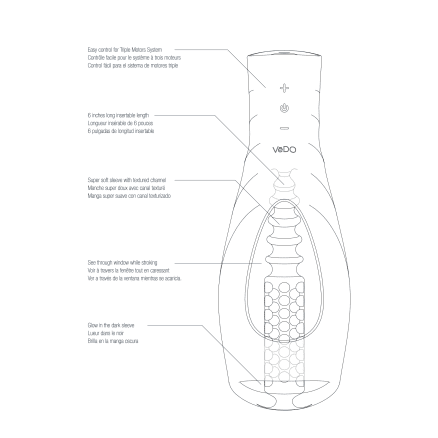 Torpedo Vibrating Masturbator