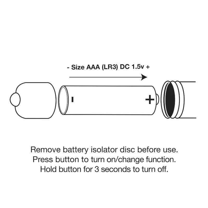 Cockring Étanche Pour Couples Aventureux
