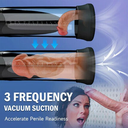 WaterSamurai - Vacuum Suction Penis Pump
