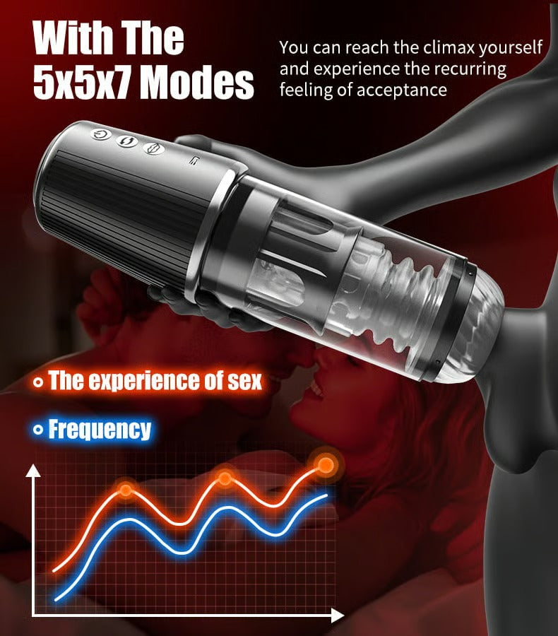 Widowmaker - Rotating Sucking Enjoy Inflation & Twist Massage Fun Masturbation Stroker