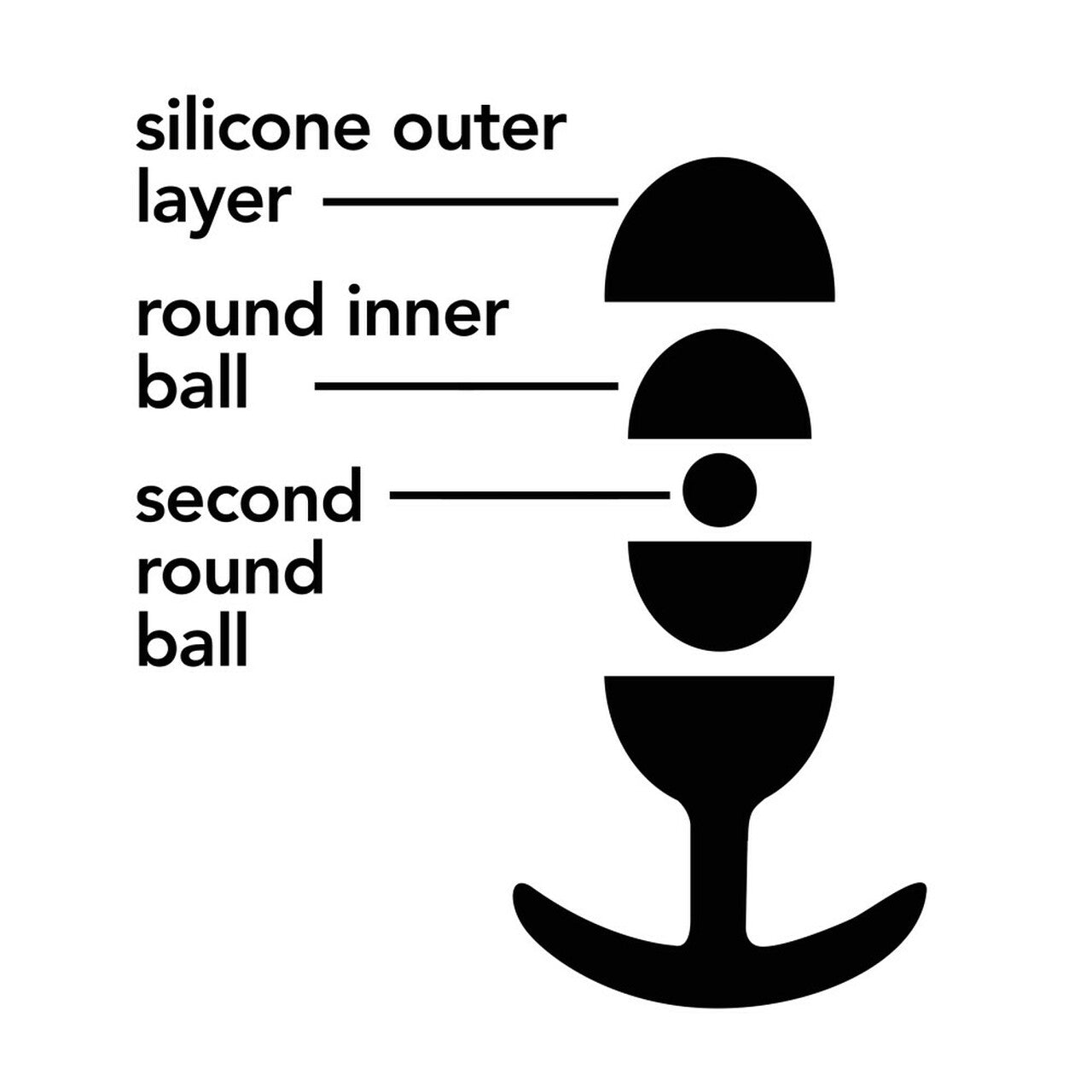 Plug mince Vibra