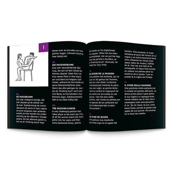 Jeu Érotique Sex Roulette Coquin