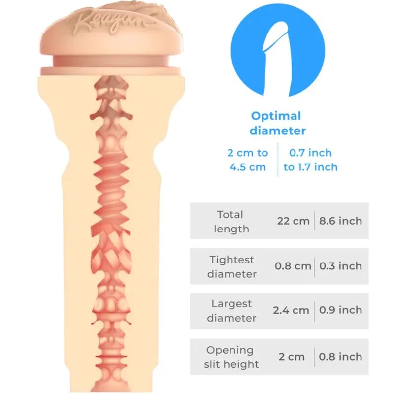 Masturbateur Interactif Feelreagan Pour Adultes