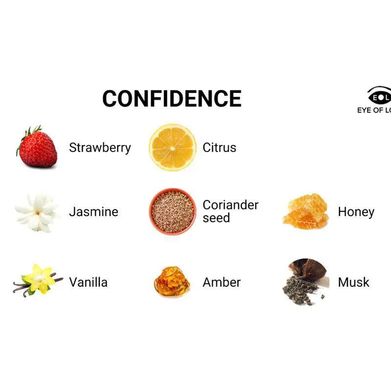 Parfum Homme Musqué Phéromones Séduction