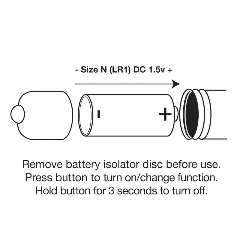 Plug Anal Silicone Pour Débutants