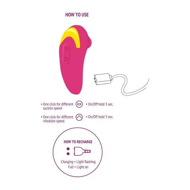 Stimulateur Clitoridien Couples Xocoon Plaisir