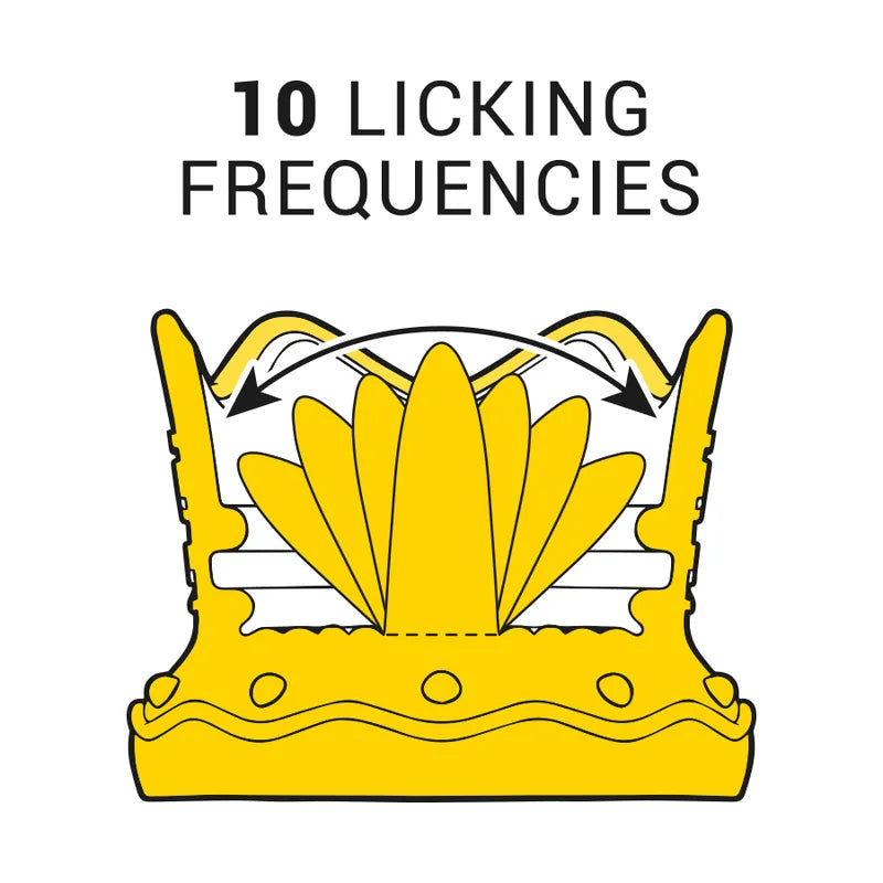 Stimulateur Clitoridien Silicone Hypoallergénique