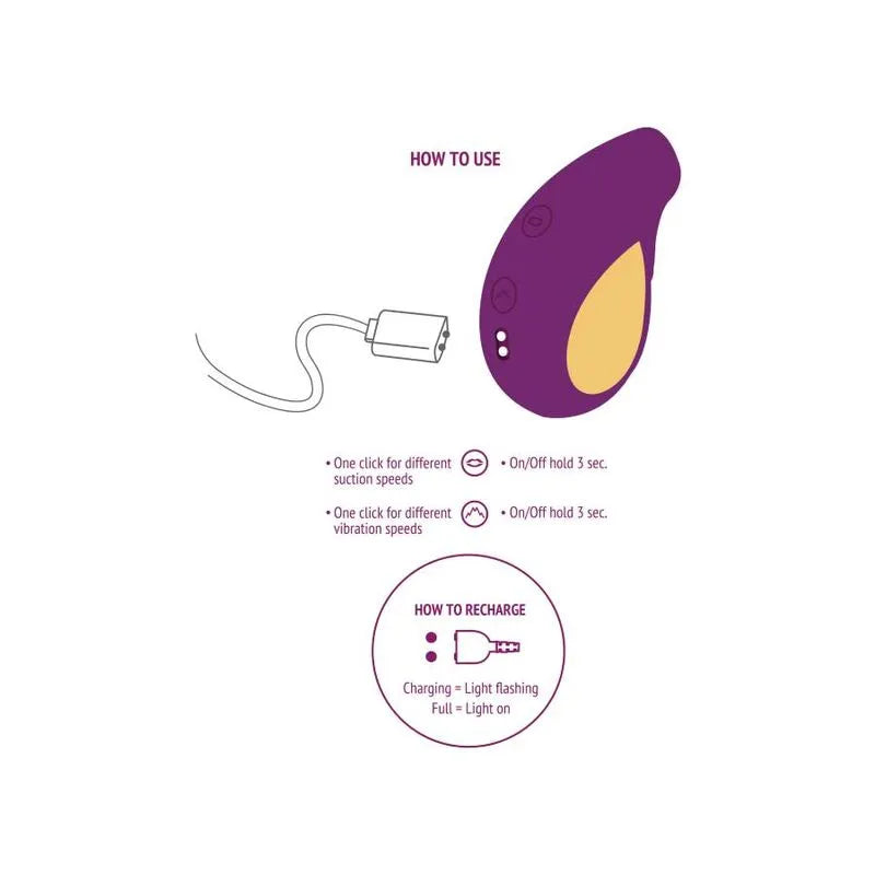 Stimulateur Clitoridien Portable Pour Couples