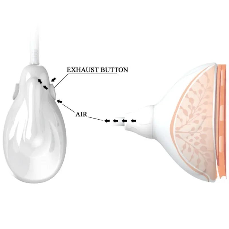 Stimulateur De Mamelon Vibrant En Silicone